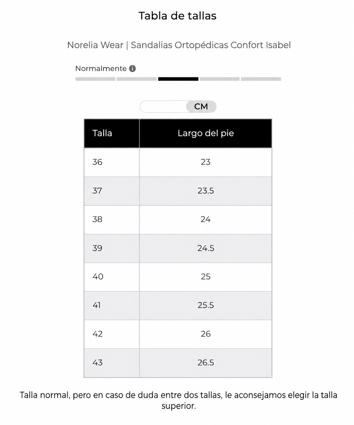 Isabel | Sandalias ortopédicas cómodas